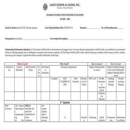 SCIENCE 10 FIDP.docx