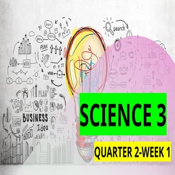 SCIENCE 3 Q2-WEEK 1.pptx. lesson 1. The learners should be able to describe t...