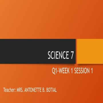 Science 7 Q1 1 recognize that scientists use models to explain ...