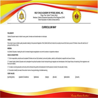 SCIENCE grade 8 curriculum map for grade 8