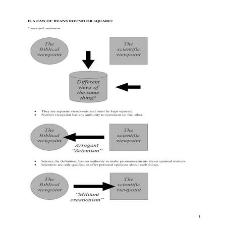 Science and religion in big bang