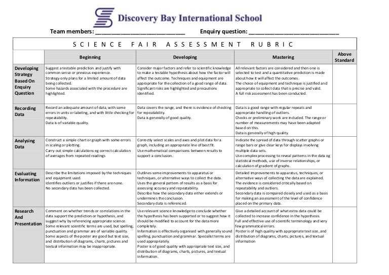 Science fair assessment rubric