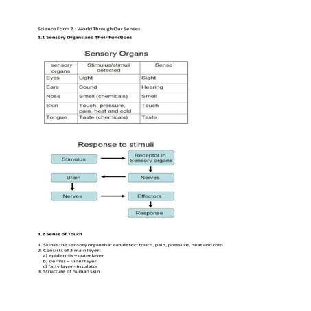 Science form 2 | PPTX