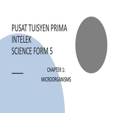 SCIENCE FORM 5 CHAPTER 1_MICROORGANISMS KSSM | PPTX