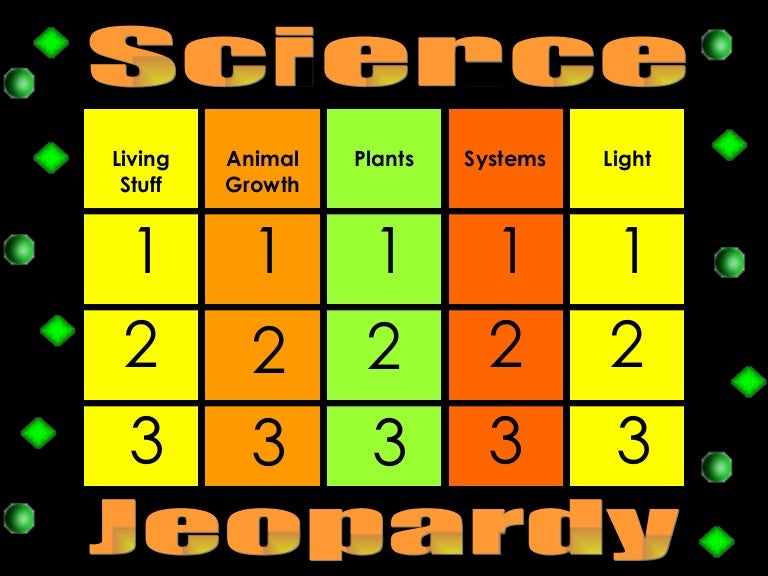 science-jeopardy