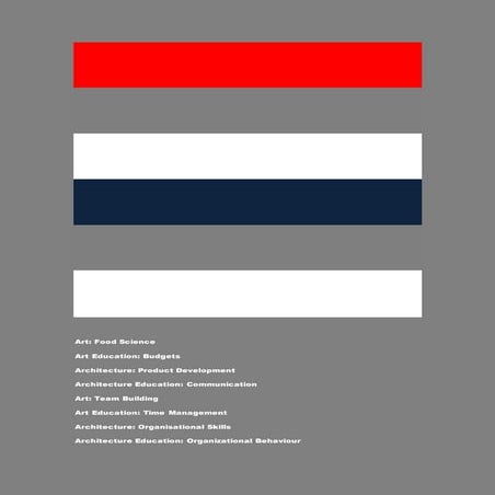 Science Of Leadership Docx