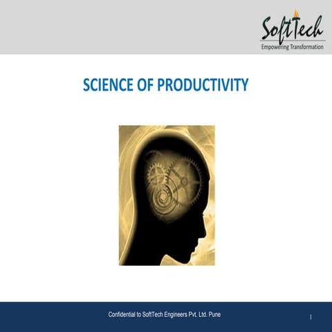 SCIENCE OF PRODUCTIVITY | PPT