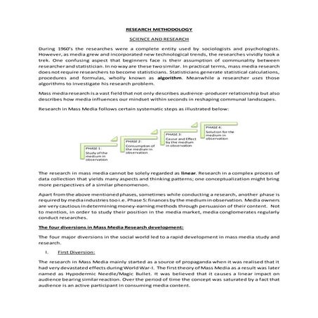 Science and Research - Prepared by Fiza Zia Ul Hannan