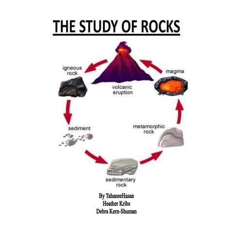 Science rocks