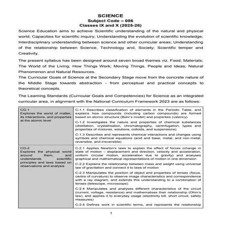 Science_Sec_2025-26.pdf for class 10th students