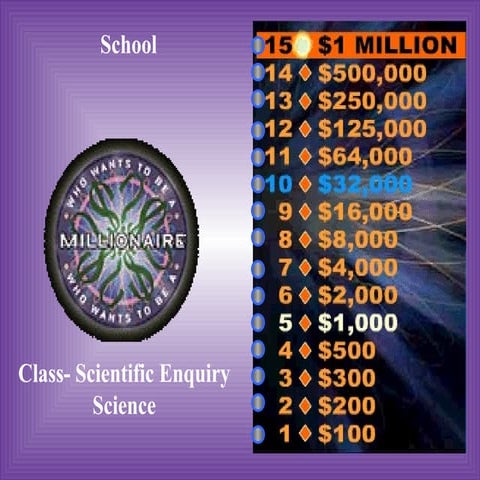 ScienceShare.co.uk Shared Resource