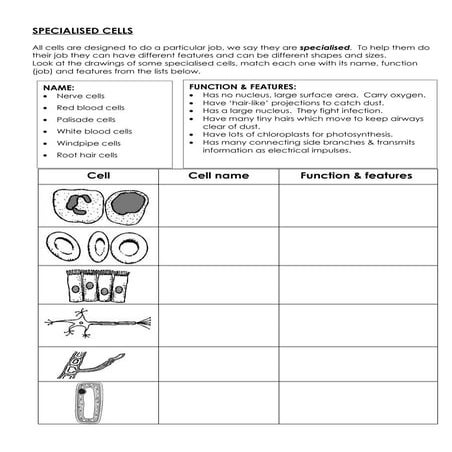 ScienceShare.co.uk Shared Resource