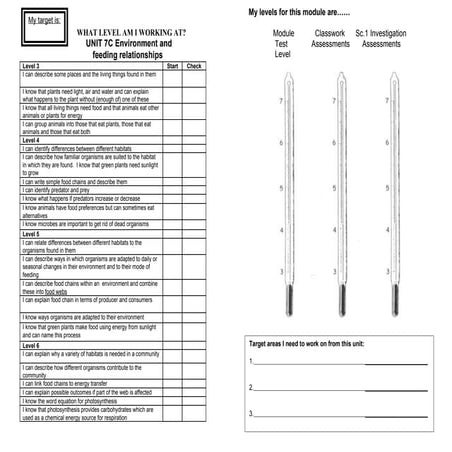 ScienceShare.co.uk Shared Resource