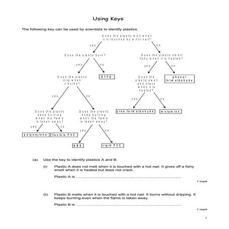 ScienceShare.co.uk Shared Resource