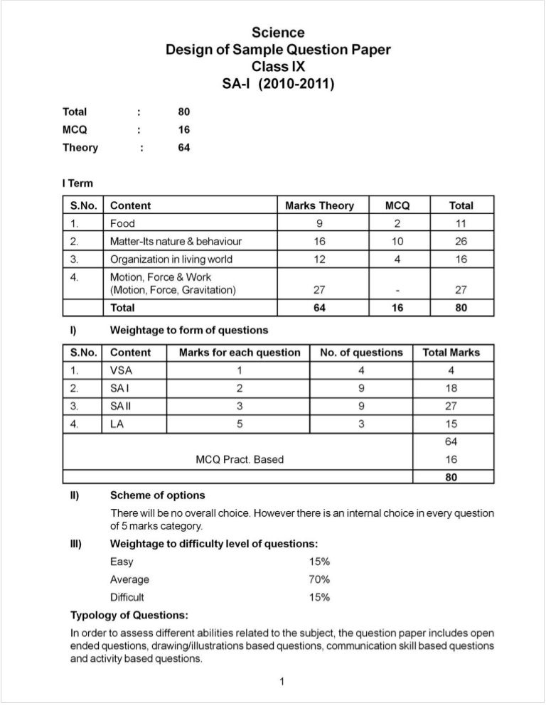 sample paper