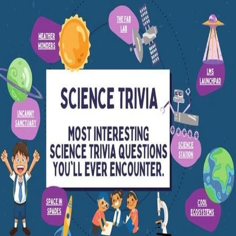Most Interesting Science Trivia Questions