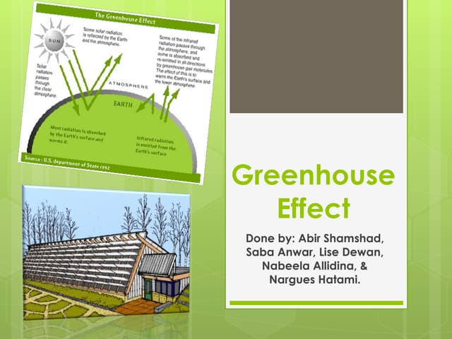 Greenhouse Effect.