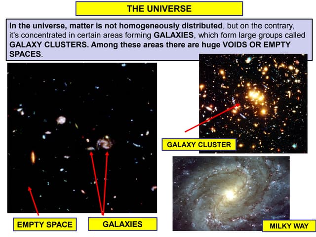 Scientific culture.u1. the universe ppt