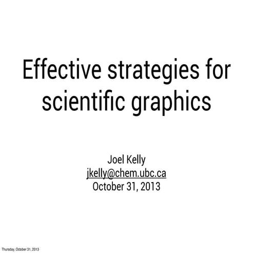 Effective Strategies for Creating Scientific graphics
