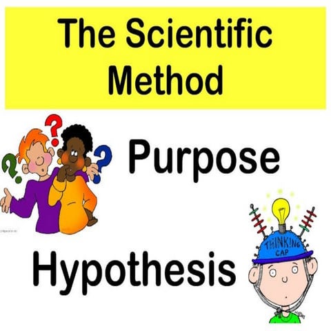 Scientific method