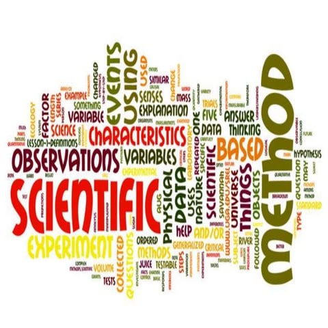 Scientific method