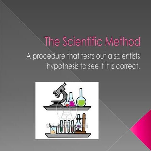 Scientific method 1