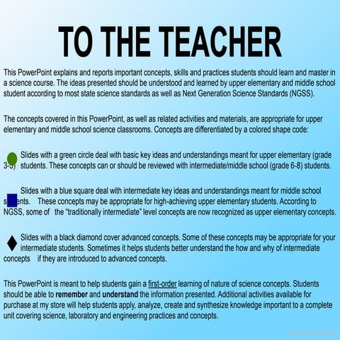 Scientific_Method_PP.pptx