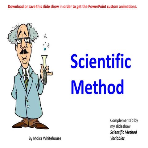 Scientific method procedures (Teach)