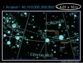 Scientific Notatation PowerPoint