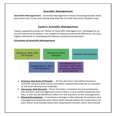Scientific of management