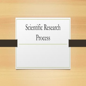 Scientific Research Process steps in research