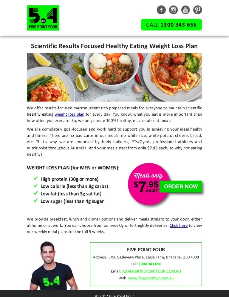 Law of attraction tips for weight loss picture 3