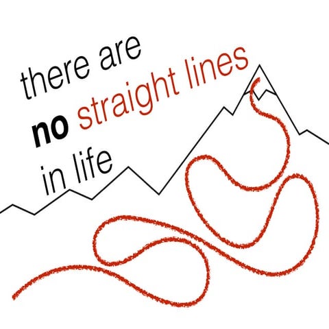 There are No Straight Lines in Real Life