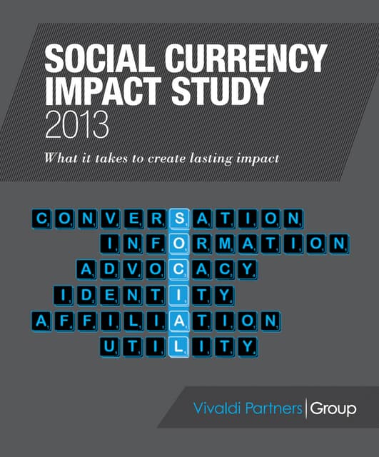 Social Currency Impact Ranking (Abbreviated) 