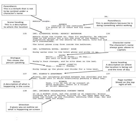 Screenplay Formatting | PPTX
