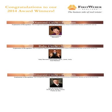 South Central Wisconsin award winning First Weber agents