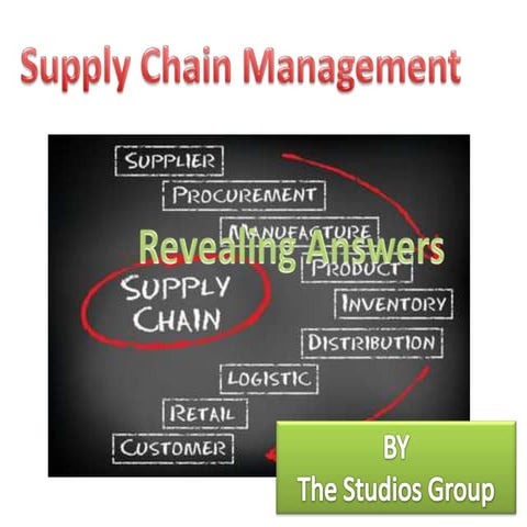 Logistics related issues and solutions of some core questions of SCM