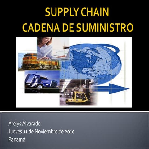SCM supply chain management