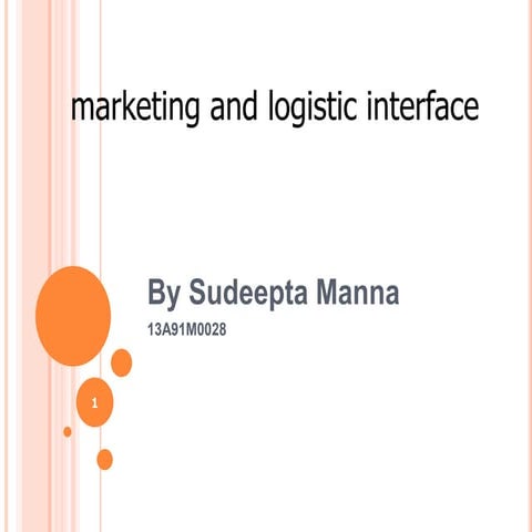marketing and logistic interface