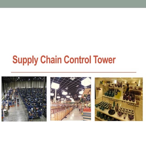 Supply Chain Control Tower