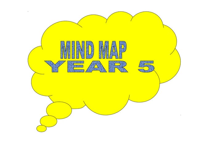 Sc mind map year 5