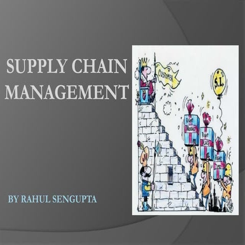 SUPPLY CHAIN MANAGEMENT POWER POINT PRESENTATION