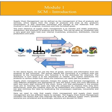 SCM Notes Complete.pdf