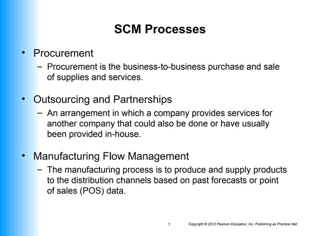 Supply chain management Processessss.ppt
