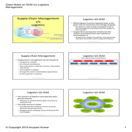Supply Chain Management vs Logistics Management