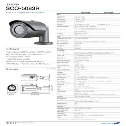 Samsung Techwin SCO-5083R Data Sheet