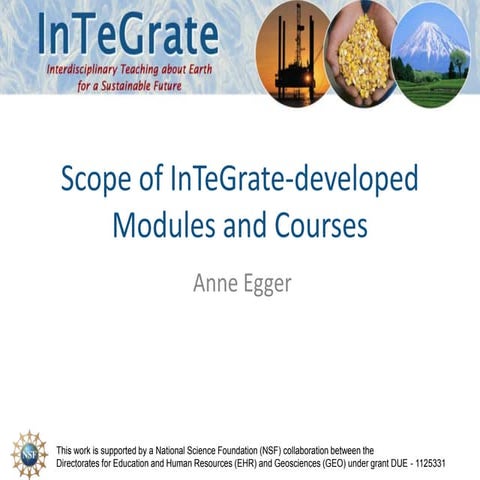 Scope of InTeGrate materials