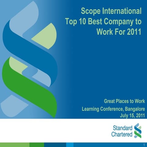 Scope International