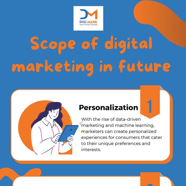 Scope Of Digital Marketing In Future