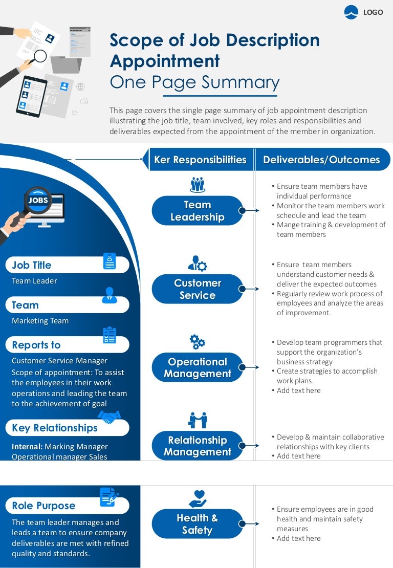 Scope Of Job Description Appointment One Page Summary Presentation Re…